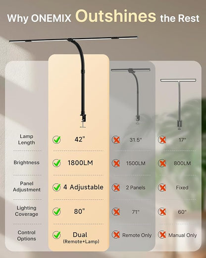 ONEMIX 42" LED Desk Lamp with Clamp, Architect Desk Light with Remote,
