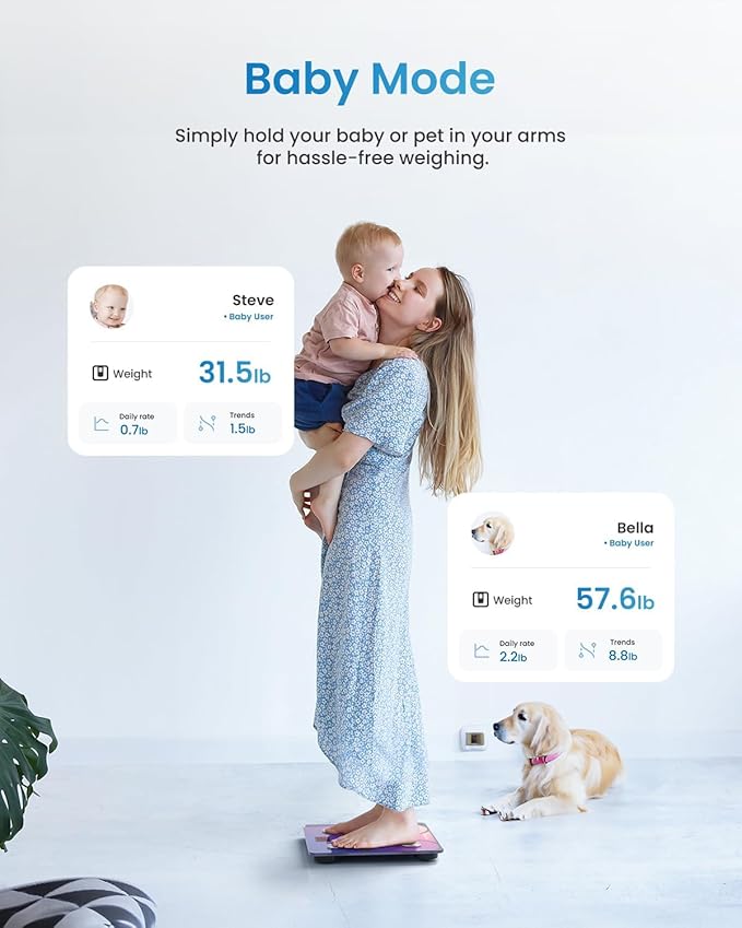 RENPHO Smart Scale for Body Weight, FSA&HSA Eligible, Digital Bathroom Scale