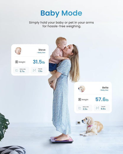 RENPHO Smart Scale for Body Weight, FSA&HSA Eligible, Digital Bathroom Scale