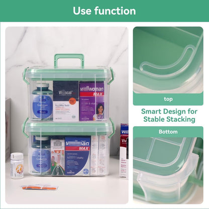 DOUKE 15qt Clear Medicine Organizer Storage Box with Handle, Plastic Empty First Aid Box with Tray, Multipurpose Medical Storage Container, Medication Organizer Chest for Home, Baby, Elderly, Dorm