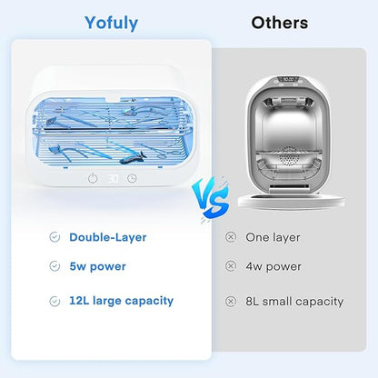Yofuly Sterilizer for Esthetician, 12L Double-layer Large Sterilizer for Nail