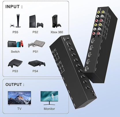 Azduou 4 AV Inputs + 4 HDMI 2.0 Inputs to HDMI Converter