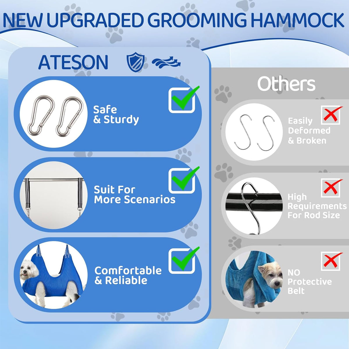 Dog Grooming Hammock for Large & Giant Dogs, Pet Grooming Sling with Nail Clippers, Trimmers & Scissors – Comfortable & Safe Grooming Harness for Stress-Free Nail Trimming for XXXL Dogs