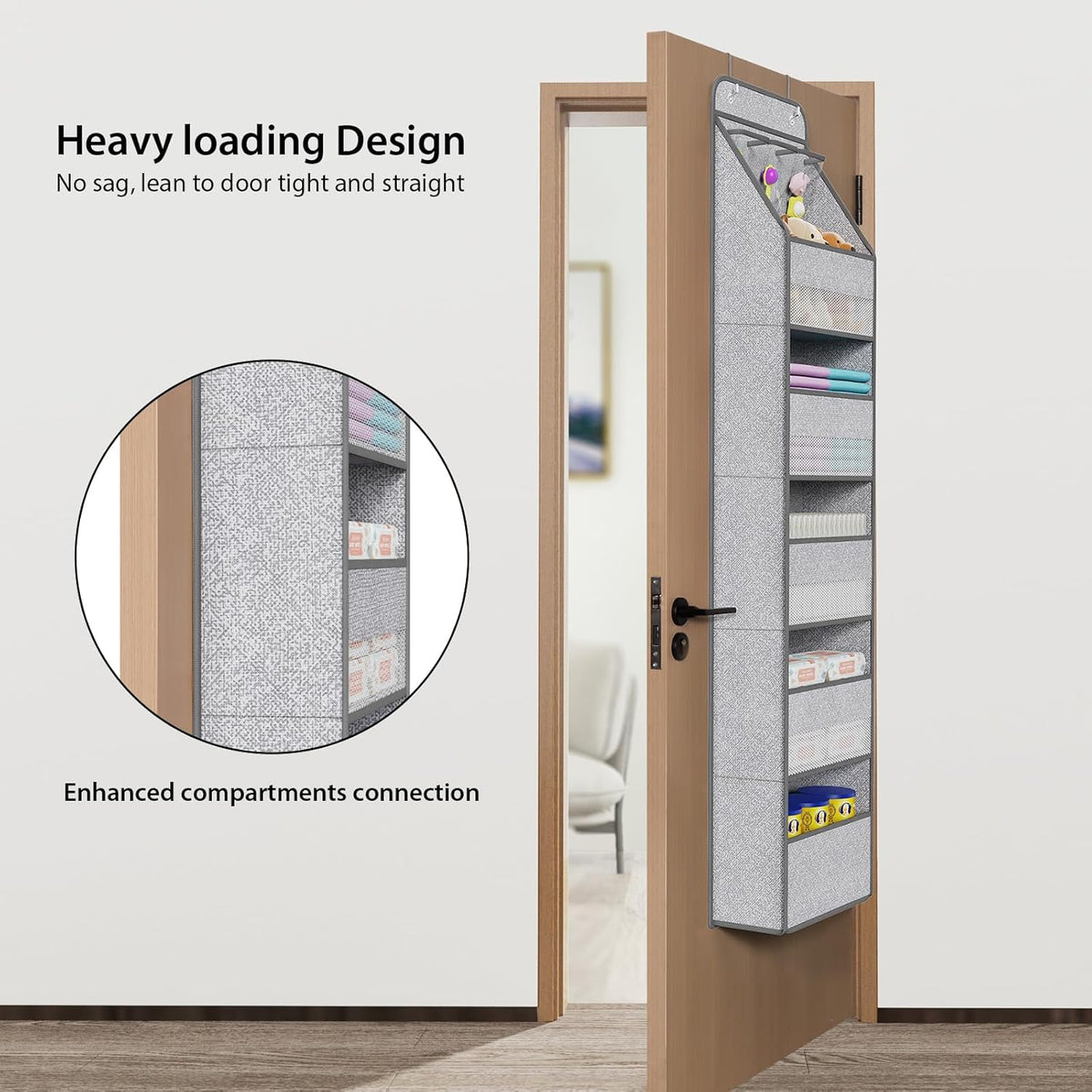 Univivi 6-Shelf Over Door Hanging Organizer Fabric Baby Door Storage with 5 Large Pockets and 3 Small PVC Pockets Wall Mount Hanging Storage Organizers for Baby Essential (Grey Pattern)