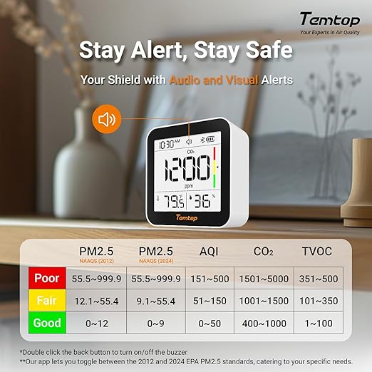 Temtop M10+ Indoor Air Quality Monitor, CO2 Monitor