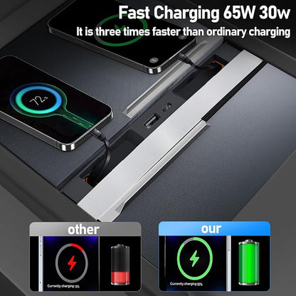 65W USB Charger Hub for Tesla Model Y Juniper 2025,2026 Accessories- 4-Port Fast Charging Hub with Sliding Cover, Retractable Phone Charger Hub, Docking Station for Tesla Model 3 Highland 2024-2026