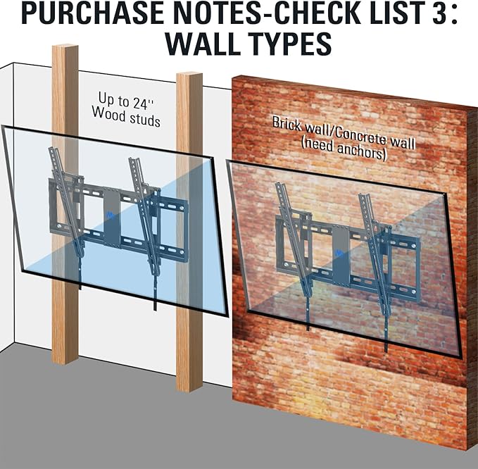 Mounting Dream Tilt TV Wall Mount