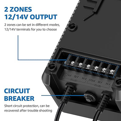 SUNVIE 200W Low Voltage Landscape Transformer