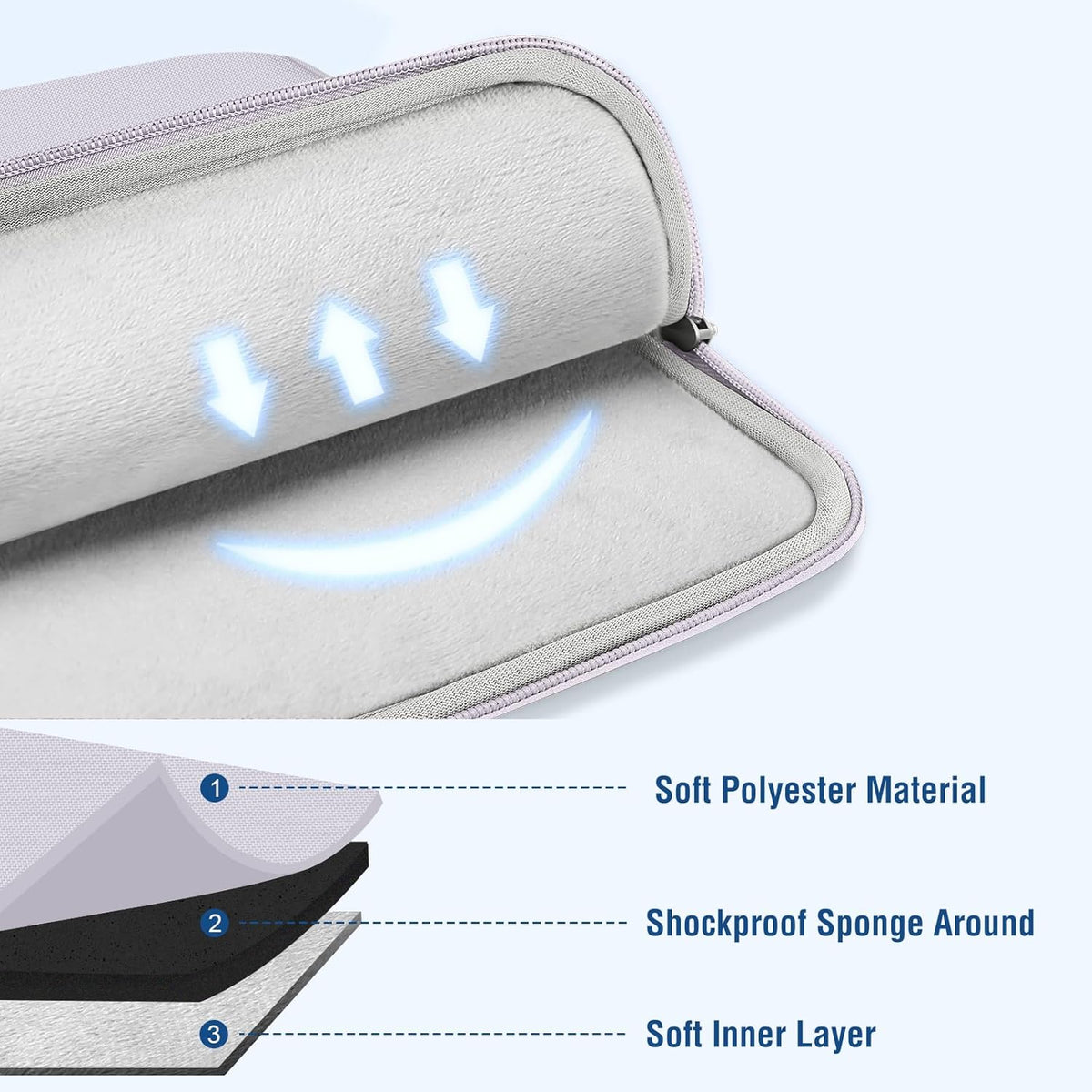 MOSISO Laptop Case 13.3 inch, 13-13.3 inch Laptop Sleeve Compatible with MacBook Air/Pro 13/Pro 14 M5 M4 M3 M2 M1, HP Dell ASUS Lenovo,Polyester Vertical Computer Sleeve Bag with Pocket, Dusty Lilac
