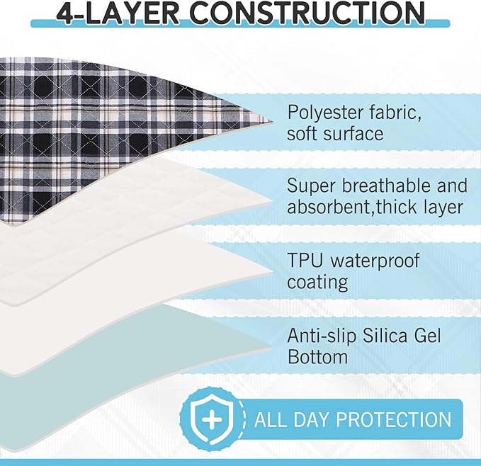 ESGPET Washable Pee Pads for Dogs - 24”x36” 4PCS, Whelping Pad for Puppy Training, Playpen Crate Bed Floor Protector, Reusable Dog Potty Pads Non-Slip, Super Absorbent & Odor Controlling, Black Plaid