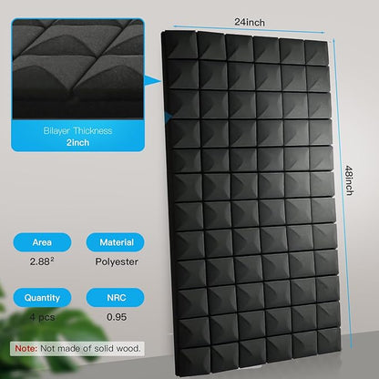 4 PCS Acoustic Panels, High Density Fire Resistant & Noise Absorbing