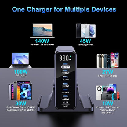 URVNS 240W 4-Ports USB C Car Charger Bundle with a 380W 7-Ports USB C Charging Station with LED Display