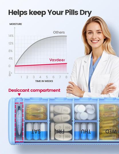 VAYDEER Metal Weekly Pill Organizer – Moisture-Proof Travel Pill Organizer with Built-in Desiccant Chamber and Airtight Lids – Large-Capacity Pill Box for Vitamins, Medicines & Supplements (Black)