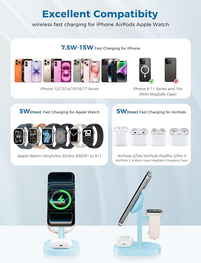 Hevanto 2025 3 in 1 Wireless Charging Station