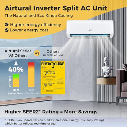 COSTWAY 18, 000 BTU Mini Split Air Conditioner, Energy Star,