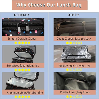 Expandable Insulated Lunch Box, Double Deck Lightweight Large Lunch Bag Tote
