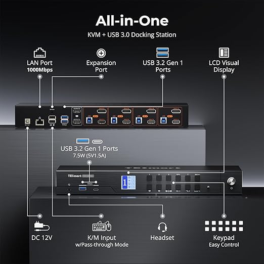 TESmart 4K@144Hz Displayport+HDMI KVM Switch 2 Monitors 4 Computers, HDMI 2.1 &
