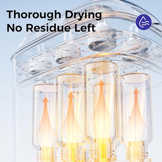 Bottle Sterilizer and Dryer, 99.999% Deep Sterilization, 6-min Rapid