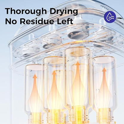 Bottle Sterilizer and Dryer, 99.999% Deep Sterilization, 6-min Rapid