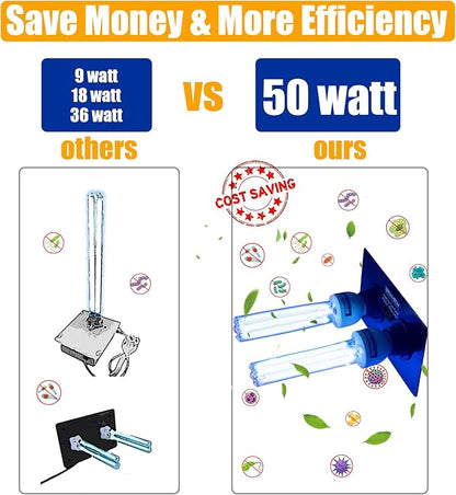 50 Watts Duct Disinfection Uv Light