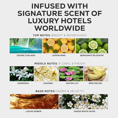 Aroma Country Ritzy Luxury Hotel Diffuser Oil