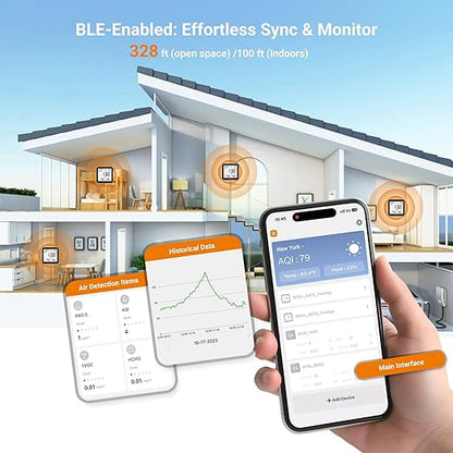 Temtop M10+ Indoor Air Quality Monitor, CO2 Monitor