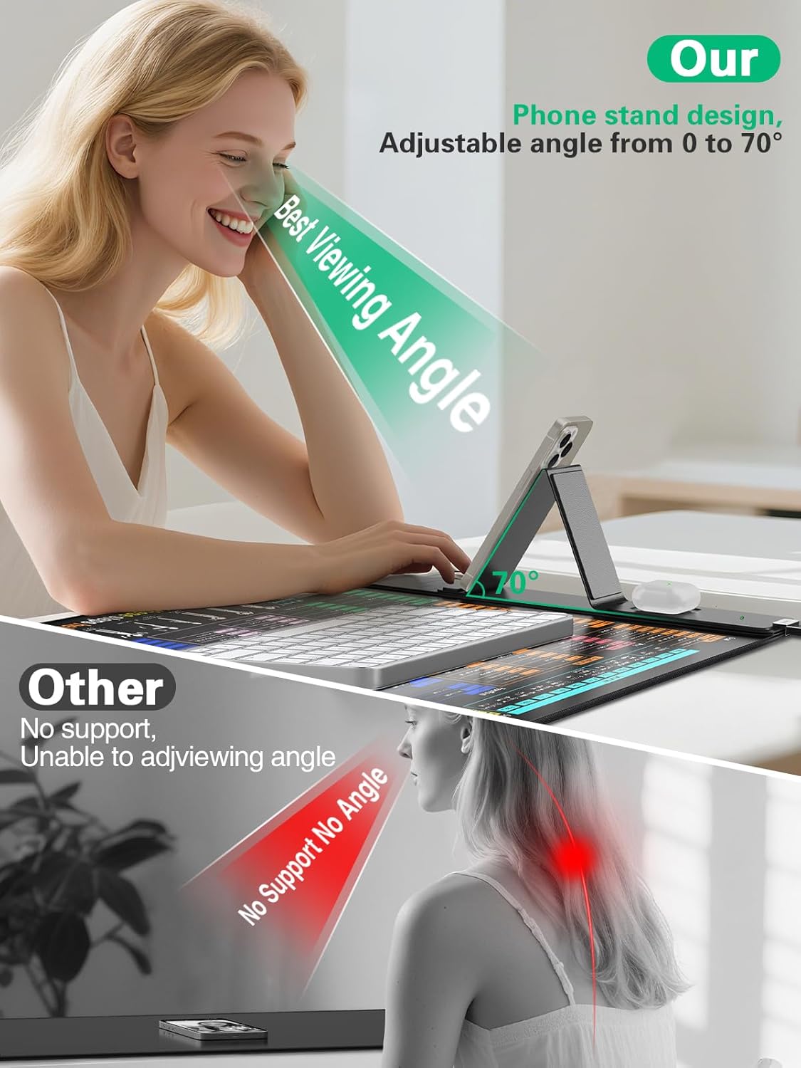 Mouse Pad with Excel Shortcut Keys, Desk Pad with Wireless Charger & Phone Stand, XXL Large Cheat Sheet Mousepad | PC Office Spreadsheet Keyboard Mat | Non-Slip Stitched Edge for Home Office Work