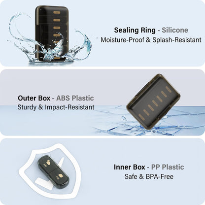 Weekly Pill Organizer 2 Times a Day, 7 Day Pill Box 2 Times, Portable for Travel Pill Case for Pills/Vitamin/Fish Oil/Medication/Supplements (2x7 Black)