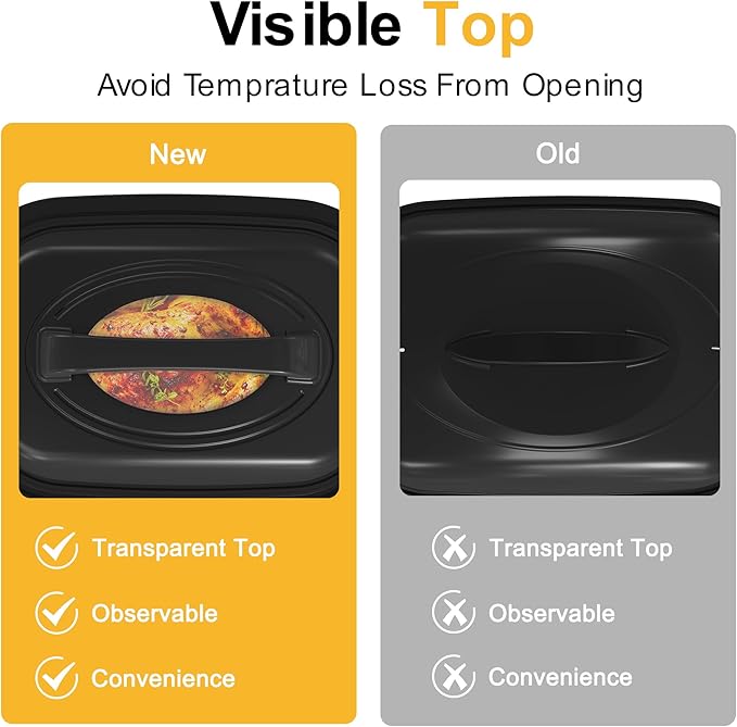 Sunvivi Roaster Oven, Electric Roaster Oven
