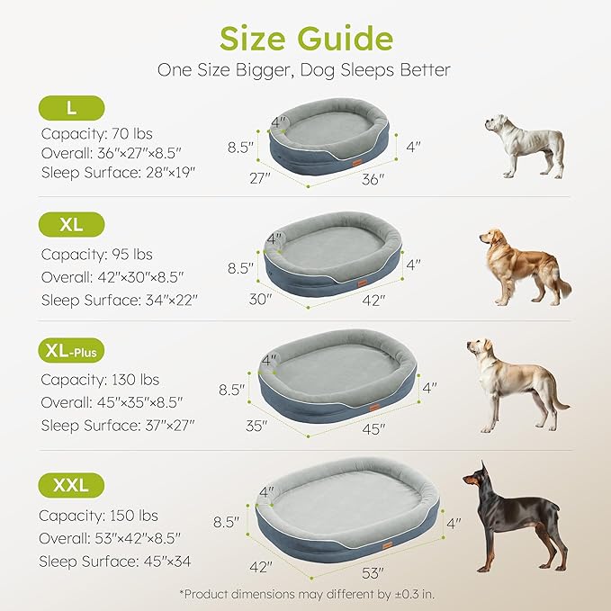 CWAWZ Large Orthopedic Dog Bed, 36 in. Dog Bed for Large Sized Dogs with Full-Surround Bolsters, Dual-Sided Dog Cooling Beds with Memory Foam, Washable Pet Sofa Couch with Nonslip Bottom, Dark Grey