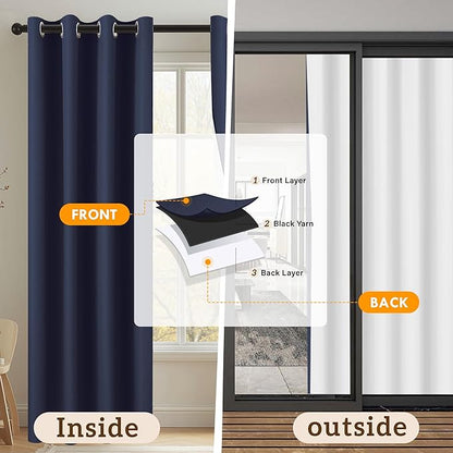 100% Blackout Curtains 84 Inch Length