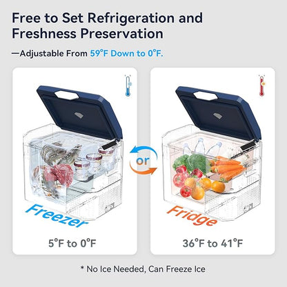Car Refrigerator Portable 12V Fridge 32 Quart 12 Volt Freezer Compressor Cooler