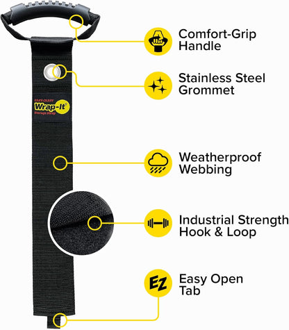Easy-Carry Wrap-It Storage Straps - 36” (2-Pack) Black with Grommet - Heavy Duty Cord Carrying Strap Keeper and Extension Cord Organizer
