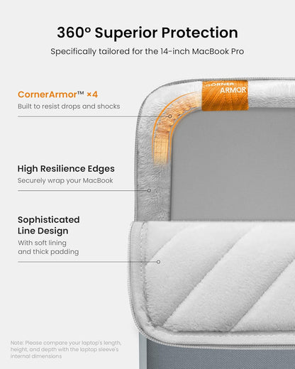 tomtoc 360° Protective Laptop Sleeve for 14-inch MacBook Pro M5/M4/M3/M2/M1 Pro/Max A3434 A3112 A3401 A3185 A2992 A2918 2025-2021, Water-Resistant Case Bag with Accessory Pocket for 13.8Surface Laptop