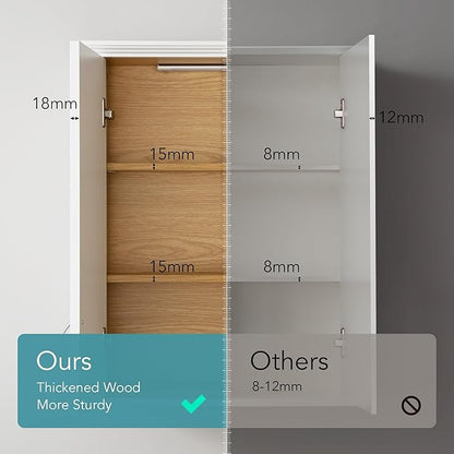 Medicine Cabinet -Bathroom Cabinet Wall Mount