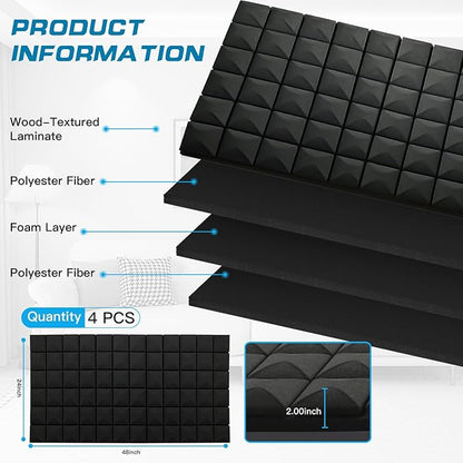 4 PCS Acoustic Panels, High Density Fire Resistant & Noise Absorbing