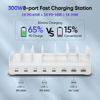 300W Charging Station for Multiple Devices, 8 Port Multi USB C Fast Charger