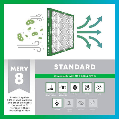 Filterbuy 10x18x4 Air Filter MERV 8 Essential Dust & Allergy Defense,