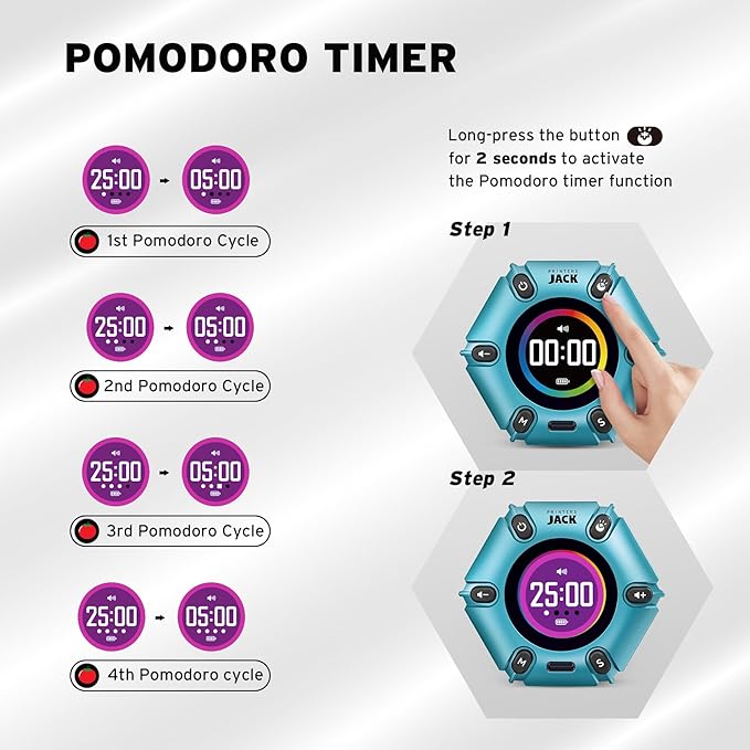 Pomodoro Timer, Magnetic Visual Timer