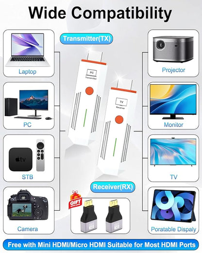 2026 Upgraded Wireless HDMI Transmitter and Receiver 328FT/100M, 4K Decode