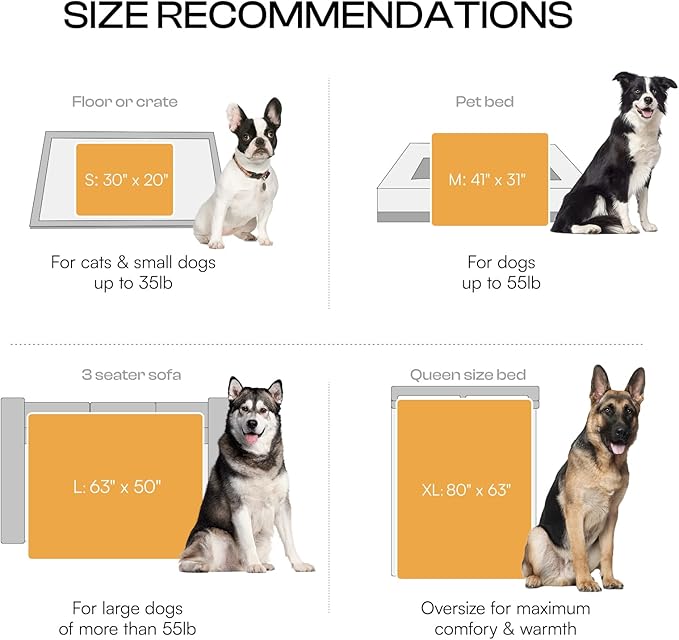 Luciphia Waterproof Pet Blanket for Medium Large Dogs Soft Cat Sherpa Calming Thick Cover Leakproof Cozy Puppy Sofa Bed Car Couch Protector(Grey,63x50 inches)