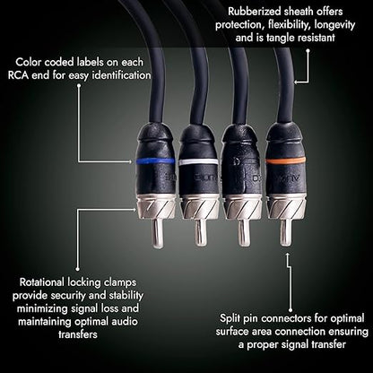 Elite Audio Premium Series 15ft. 4-Channel Car Audio RCA Cable – Double Shielded