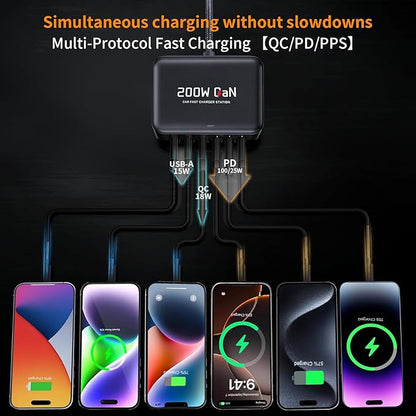2026 New 200W Multi-Port USB-C/A Car Charger Station - QC3.0 & PD & PPS Fast Charging Adapter,Compatible with iPhone,iPad,MacBook,Android,Laptops,Dash Cams & Other Electronics - Simultaneous Charging