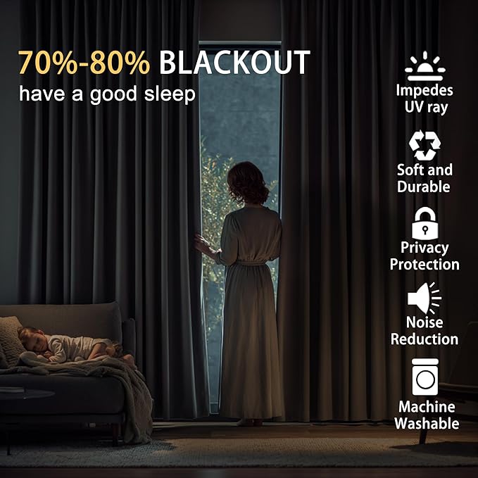 JIUZHEN Peacock Blue Blackout Curtains