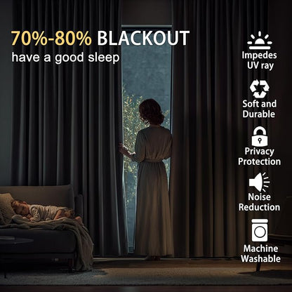 JIUZHEN Peacock Blue Blackout Curtains