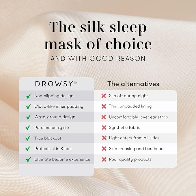 DROWSY Silk Sleep Mask - Face-Hugging, Padded Cocoon for Luxury Sleep in Total Darkness - 100% Pure Mulberry Silk (Dusty Gold)
