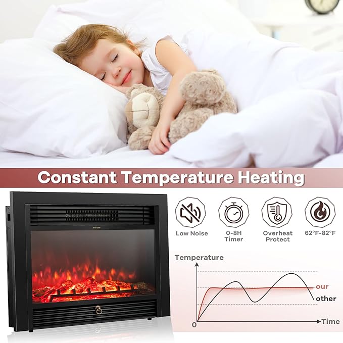 Giantex 28.5" Electric Fireplace Insert, Wall Recessed/Mounted, Freestanding