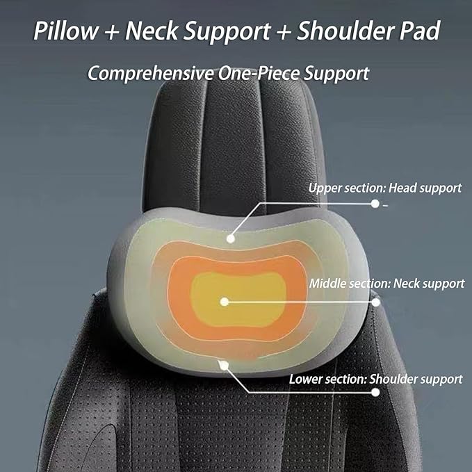 Car Lumbar Support Pillow and Car Neck Pillow Kit for Acura Integra Type S 2023 2024 2025 2026, Car Seat Neck Back Rest Pillows, Ergonomic Car Seat Headrest & Lumbar Cushion,C Coffee