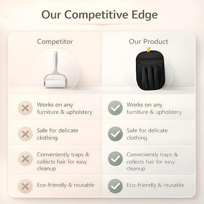 Pet Hair Removal Glove for Cats & Dogs, Upgraded Five-Finger Electrostatic Pet Hair Gloves, Reusable Magic Brush Pet Hair Remover Tool for Laundry, Couch, Carpet, Car Seat