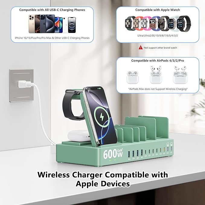 600w Charging Station for Multiple Devices, 15 in 1 Wireless Charger